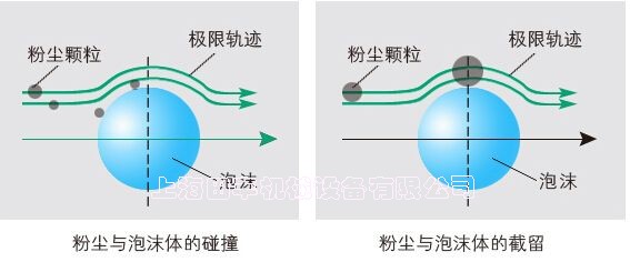 TFC礦山納膜干霧抑塵機(jī)
